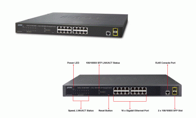 [IP]: 16-portowy switch warstwy 2 z dwoma interfejsami SFP