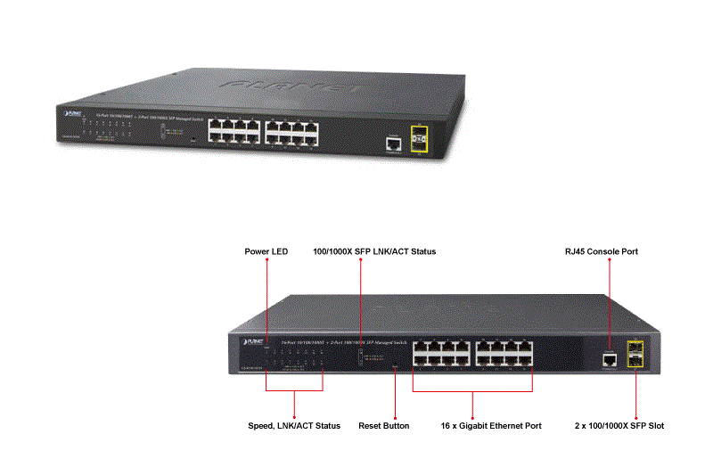 [IP]: 16-portowy switch warstwy 2 z dwoma interfejsami SFP