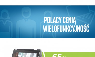 Wydajny, elegancki i wielofunkcyjny – czyli idealny komputer wg Polaków