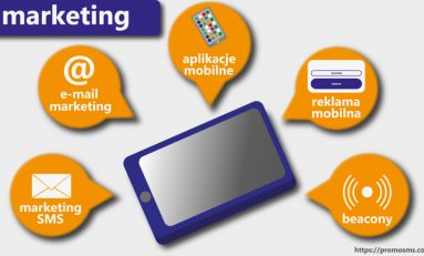 Jak zarabiać na mobile marketingu? 5 najważniejszych narzędzi